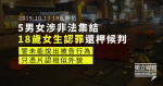 5男女涉非法集結 18歲女生認罪還柙候判 警未能說出被告行為 只憑片認相似外貌