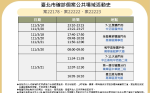 快訊》和平院區護理師染疫 北市曝足跡：全聯、第一銀行、郵局