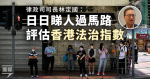 林定國：日日睇人過馬路評估香港法治指數
