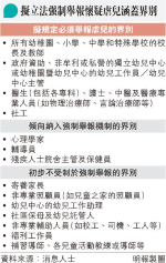 擬立法7類專業須報虐兒 違者可囚 涵教師醫護社工 「有嚴重傷害迫切風險」作準則