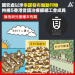 國安處拘5名言語治療師總工會成員　涉嫌串謀發布煽動刊物　有指涉《羊村》兒童繪本