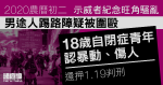 男途人踢路障疑被圍毆　18歲自閉症青年認暴動及傷人　還押1.19判刑