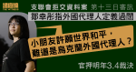 支聯會拒交資料案｜鄒幸彤指外國代理人定義過闊　官押明年3.4裁決