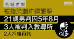 光城者案｜被指策劃炸彈襲擊　21歲男判囚5年8月　3人被判入教導所