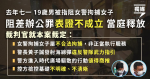 19歲男阻差辦公罪表證不成立 官批評警非法拘捕及濫用武力 驅散方式「值得商榷」