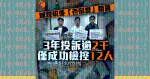 團體：加煙稅後「老鼠煙」猖獗　3年投訴逾2千僅成功檢控12人　批控煙辦執法不力