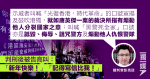 自閉青年前年7.1上街 罪成囚13個月 官：示威煽動仇視政府及警隊