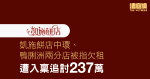 凱施餅店中環、鴨脷洲兩分店被指欠租 遭入稟追討 237 萬及即時「還舖」