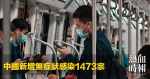 中國新增無症狀感染1473宗
