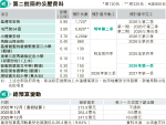 簡屋第二期改裝5空置校舍 料提供600伙 房屋局稱造價與過渡房相若