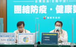 台南增5631確診較昨日減 5至11歲學童接種疫苗逾7成