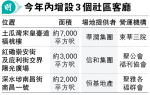 Qiu Yong: Community living room: living space, or extension of home?