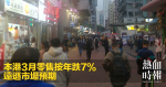 本港3月零售按年跌7%　遠遜市場預期