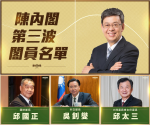 陳建仁新內閣：國防外交陸委會三部長留任　維持兩岸政策「蔡英文路線」