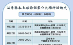 苗栗縣＋29！ 苗栗高鐵站、夜市都入榜