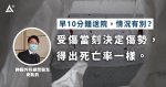 Enquête du coroner Zhou Yule : 4 mètres de haut sont tombés moins d’une seconde neurochirurgien : pas assez de temps pour les blessures d’intervention de protection ont montré un taux de mortalité de 80% et demi