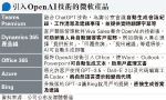 微軟旗下產品積極整合OpenAI技術