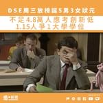 【DSE周三放榜誕5男3女狀元 不足4.8萬人應考創新低 1.15人爭1大學學位】