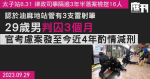 8.31油麻地站｜29歲男認管有3支雷射筆判囚3個月　官考慮案發至今近4年　酌情減刑