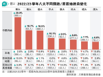 內地教員3年翻倍 理大：表現佳非考慮國籍