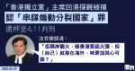 「香港獨立黨」主席認「串謀煽動分裂國家」罪　官批在海外「隔岸觀火」　還柙4.11判刑
