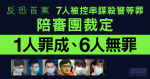 反恐首案|7人被控串謀殺警、《反恐條例》爆炸等罪 陪審團裁1人罪成、6人無罪