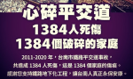 平交道10年死傷1384人？「南鐵東移案」黃偉哲發文遭抨擊無同理心、數據灌水