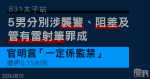 831太子站衝突｜5男涉襲警、阻差及管有雷射筆全部罪成　官明言「一定係監禁」　還柙至8.15判刑