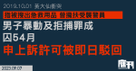 涉黃大仙衝突男子暴動及拒捕罪成　申上訴力陳現場曾攙扶受襲警員　申請即日被駁回