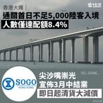 【香港大鑊｜通關首日大陸客僅達配額8.4% 尖沙嘴崇光宣佈3月中結業】