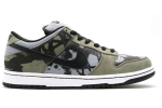 超稀有 UNKLE x NIKE DUNK LOW PRO SB 原型 SAMPLE 登陸蘇富比拍賣行，起標價 1.8 萬美金