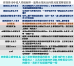 《曾韋禎專欄》黃國昌獨步全國的道德標準