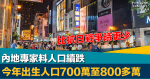 失人口紅利｜內地專家料人口續跌 今年出生人口700萬至800多萬 比抗日戰爭時更少