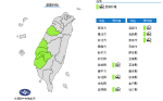 東北季風報到！桃園以北變天 西部6縣市小心濃霧