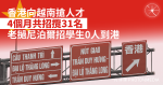 香港向越南搶人才 4個月共招攬31名 老撾尼泊爾招學生0人到港