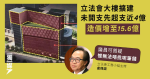 立法會大樓擴建未開工先超支近4億 盧偉國：議員可質疑惟無法唔批呢筆錢