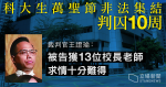 科大生萬聖節非法集結罪成　判囚 10 周　官：被告獲13位校長老師求情十分難得