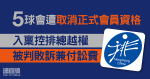 5球會遭取消正式會員資格　入稟控排總越權　被判敗訴兼付訟費