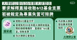 大律師公會向 35 年輕大狀發信　要求解釋直接收取 612 基金支票　若被裁定為專業失當可除牌