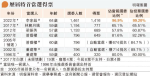 劉兆佳：高票顯建制空前團結利開局 蔡子強：逐步看齊內地沒競爭選舉