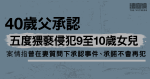 40歲父承認5度猥䙝侵犯9至10歲女兒　還押候判　曾向妻承諾不會再犯