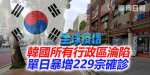 【中國肺炎】韓國疫情大爆發！單日增超過200宗感染個案  累積個案升至433宗