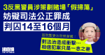 3 反黑警涉策劃賭場「假掃蕩」罪成　判囚 14 至 16 月　官：相信是一念之差減刑 2 月