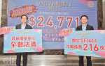 五一長假一手沽190伙 按年倍升 University Hill佔151伙 周四次輪推售216