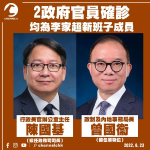 政制局局長曾國衞及特首辦主任陳國基確診 均為李家超新班子成員