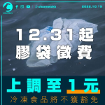 12.31起膠袋徵費上調至1元 冷凍食品將不獲豁免