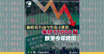 施政報告前夕恒指4連跌　失守17,000點跌至今年低位