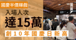 10.1半價睇戲 入場人次達15萬 創10年國慶日新高