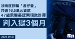 男警詐騙「遮仔會」逾16.5萬元貸款　承認兩項欺詐罪囚3月　官念被告或失工作及長俸酌情減刑