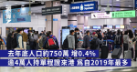 去年底人口約750萬增0.4% 逾4萬人持單程證來港 為自2019年最多